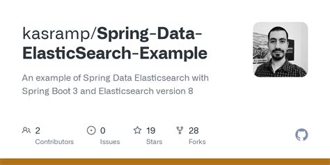 spring data elasticsearch example github