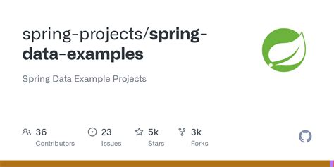 spring data examples