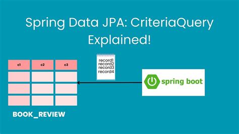 spring data jpa criteria specification example