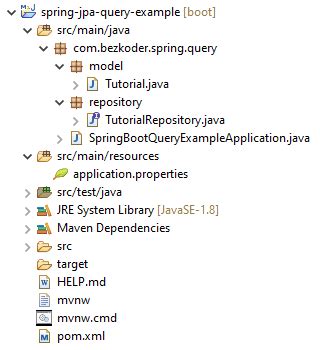 spring data jpa example with custom query