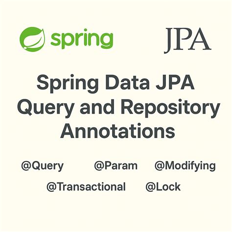 spring data jpa spring boot example