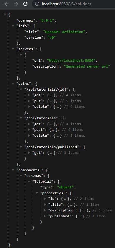 spring docs openapi example