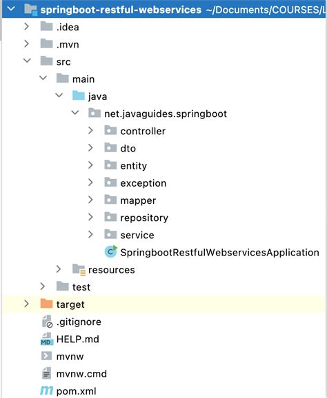 spring jpa properties hibernate dialect spring boot 3