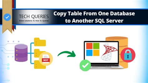 sql copy table structure