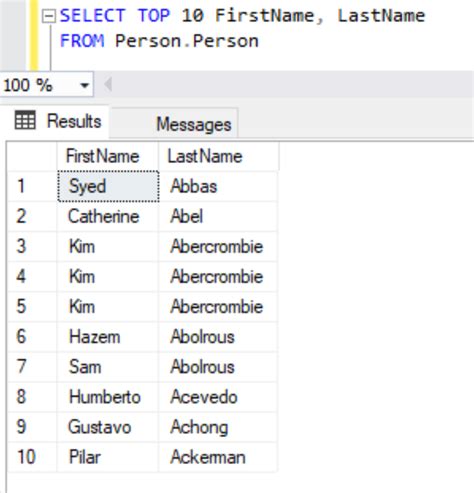 sql limit decimal places to 2