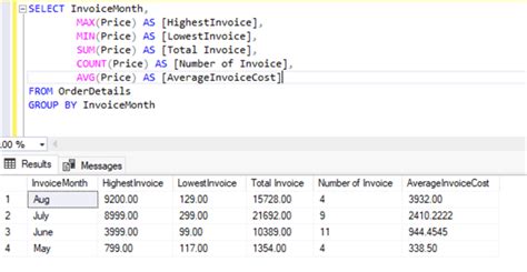 sql max function return multiple values