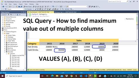 sql multiple max values