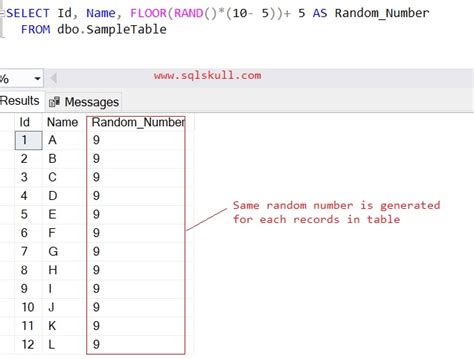 sql random number no duplicates