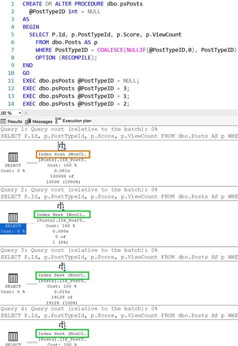 sql server check if variable is not null or empty