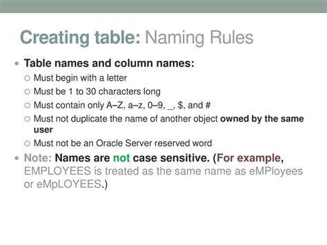 sql server column naming rules