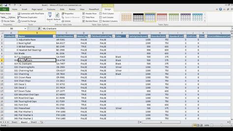 sql table structure to excel