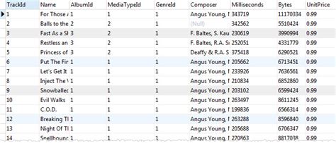sqlite table example