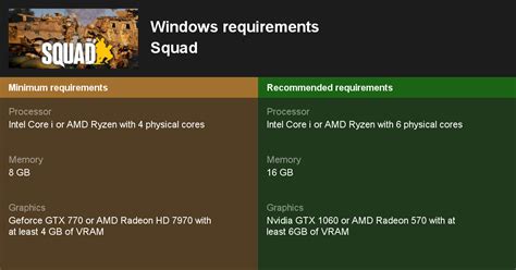 squad minimum.pc.specs