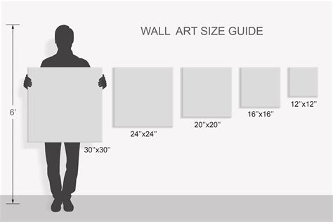 square canvas sizes in inches