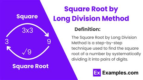 square root long division method examples