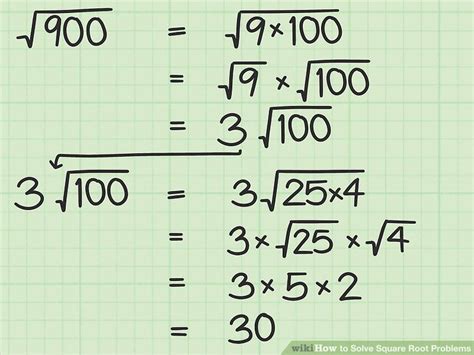square root problem solving