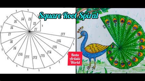 square root spiral project class 9