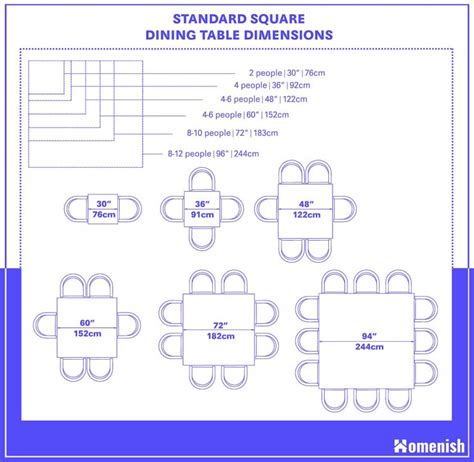 square table dimensions for 6