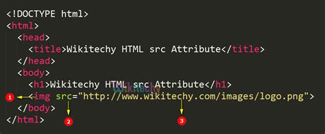 src of image in html