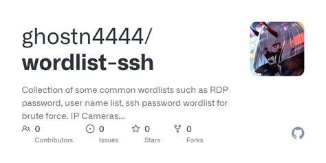 ssh common password list