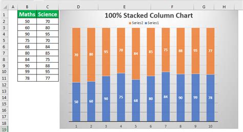 stacked column chart example