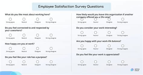staff survey questions and answers