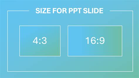standard presentation slide size in inches