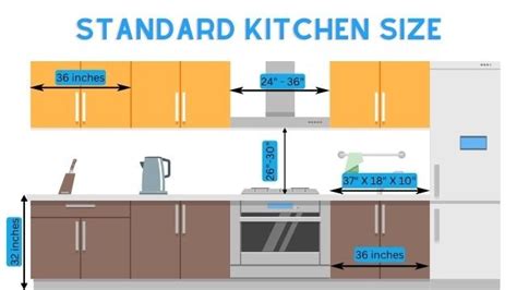 standard size of kitchen slab