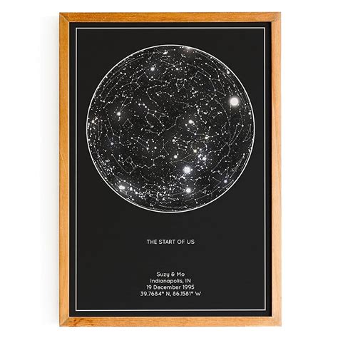 Star Chart Custom