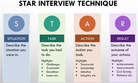 Star Interview Chart