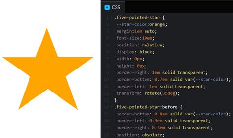 stars html code