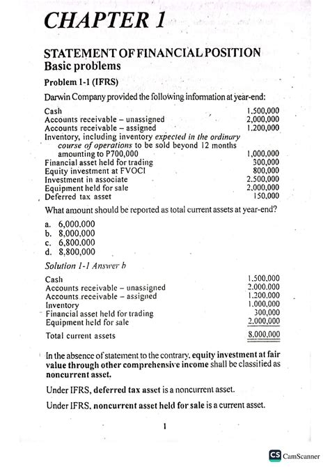 statement of financial position practice problems