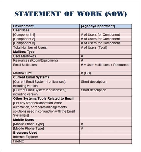 statement of work google doc template