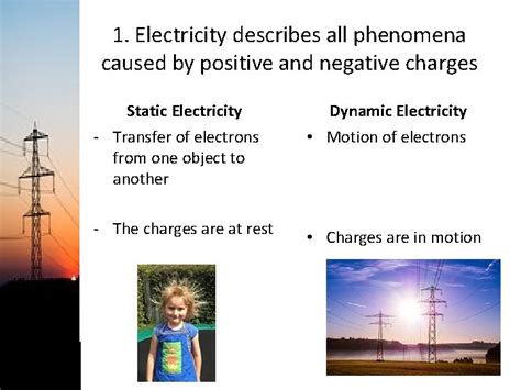 static and dynamic charges