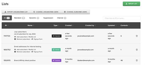 static and dynamic list