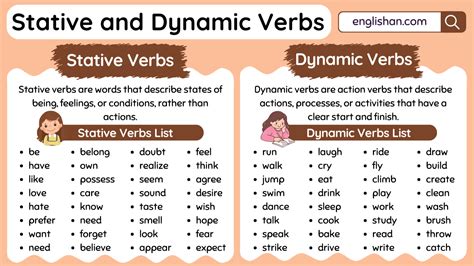 static and dynamic verbs list