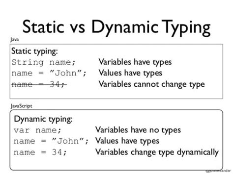 static typing language example