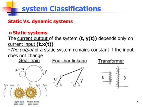 static vs dynamic system