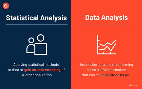 statistical data analysis