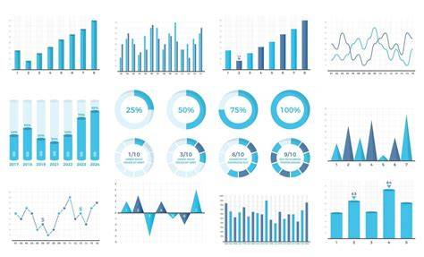 statistical graph