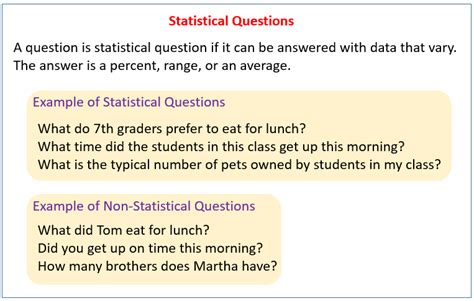statistical questions to ask students