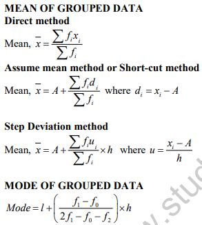 statistics class 10th formulas
