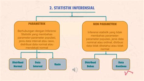 statistik inferensial
