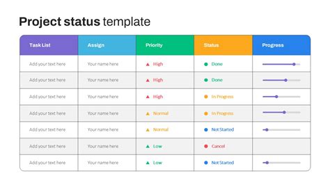 status update ppt format