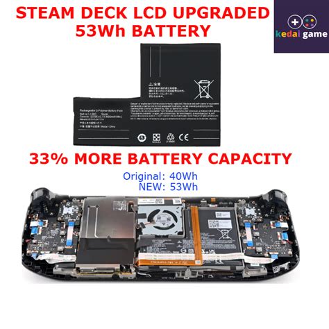 Understanding Battery Capacity: Wh vs. mAh