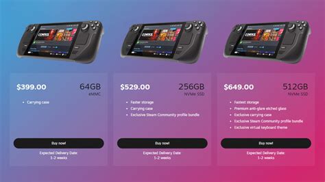 Key Specifications: Storage and Display