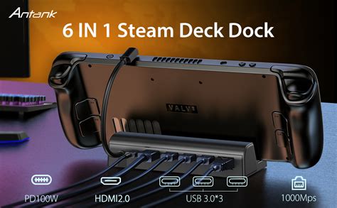What Exactly Does a Steam Deck Dock Do?