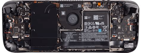 Understanding Internal Storage Types