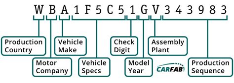 Decoding the Power and Charging Indicators
