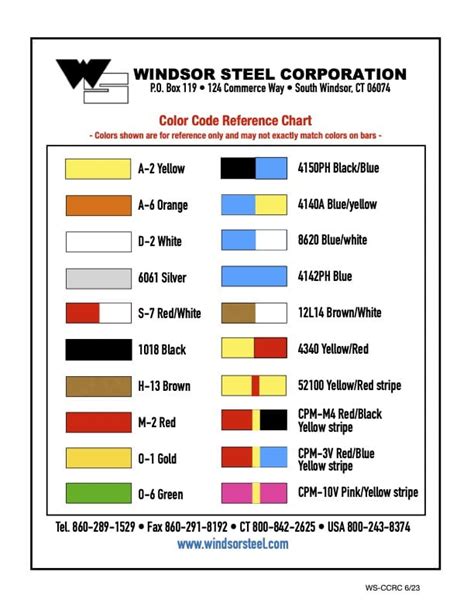 steel color code